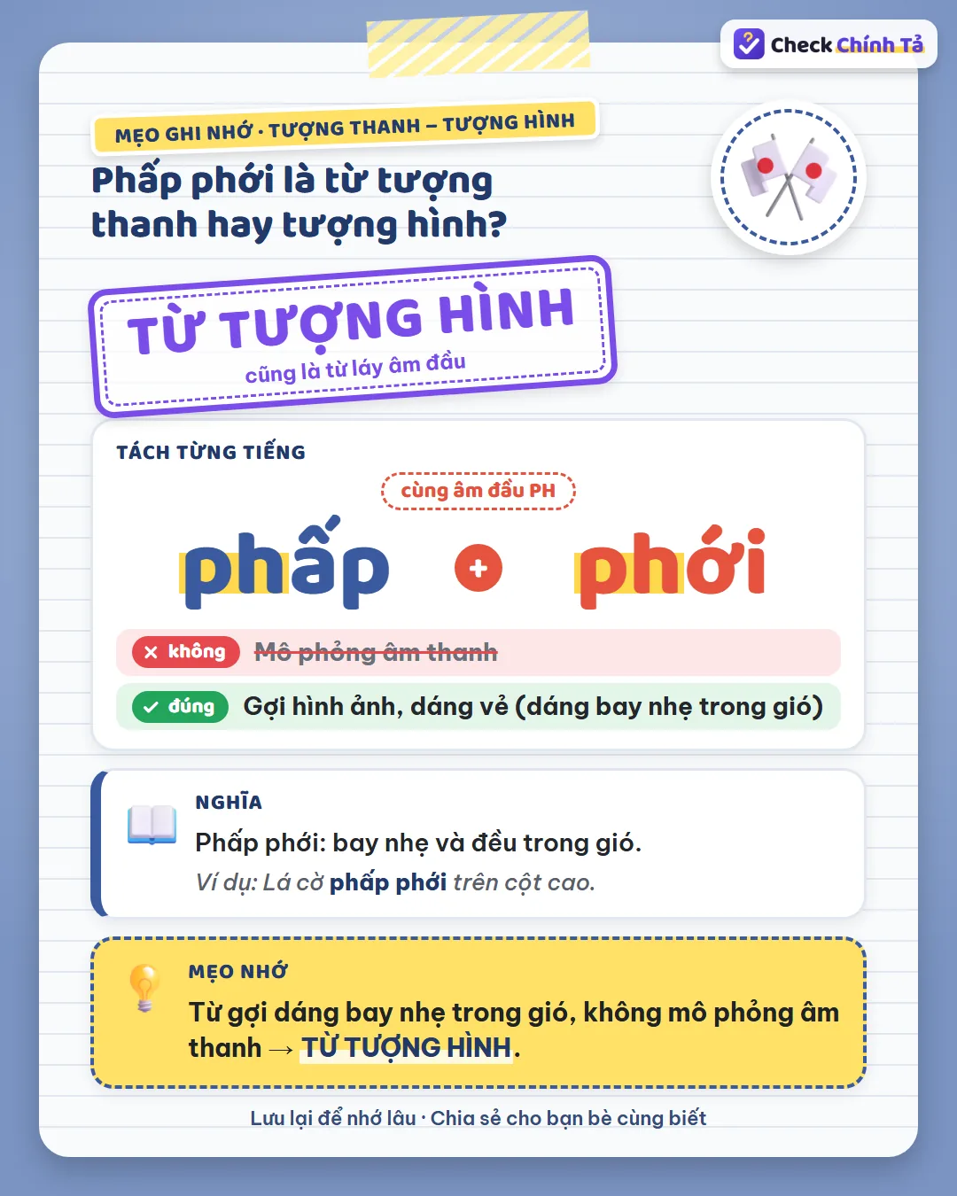 Mẹo ghi nhớ: phấp phới gợi dáng bay nhẹ trong gió, không mô phỏng âm thanh nên là từ tượng hình.