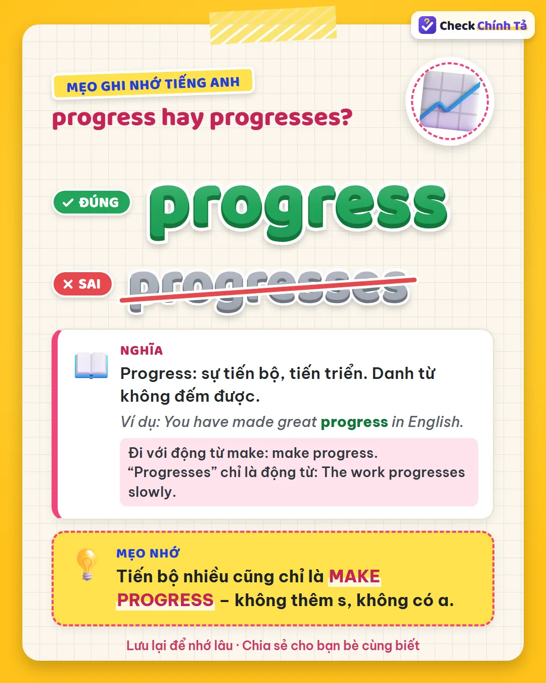 Mẹo ghi nhớ: tiến bộ nhiều cũng chỉ là make progress, không thêm s, không có a.