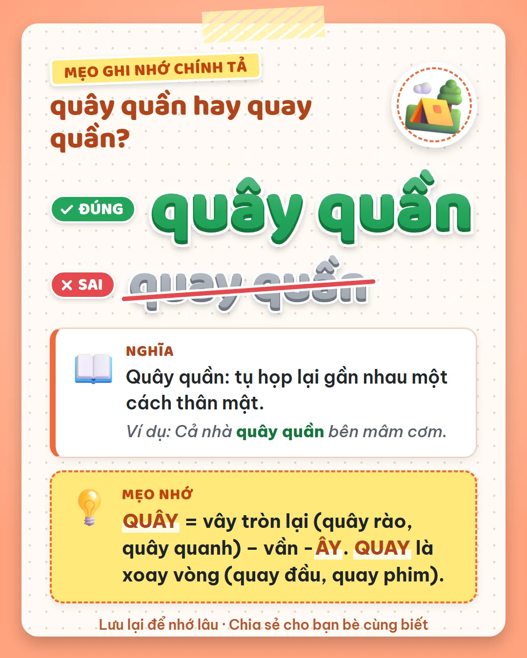Mẹo ghi nhớ: quây là vây tròn lại như quây rào, quây quanh. Quay là xoay vòng như quay đầu, quay phim.