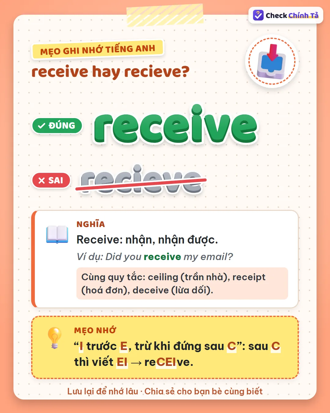 Mẹo ghi nhớ: i trước e, trừ khi đứng sau c – sau c thì viết ei: receive.