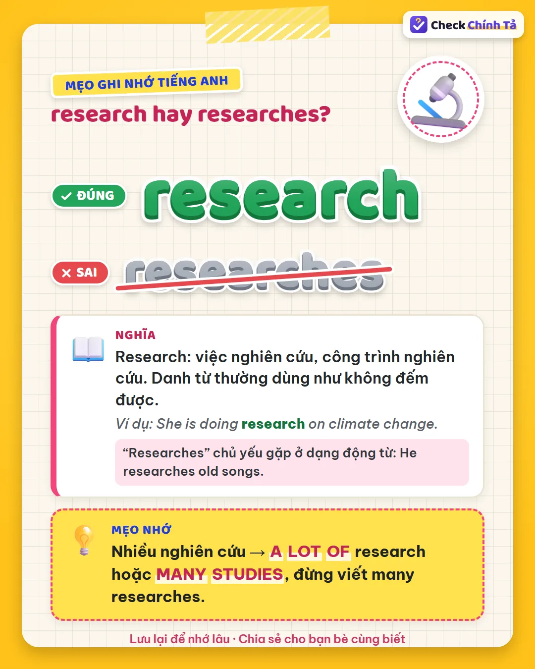 Mẹo ghi nhớ: nhiều nghiên cứu là a lot of research hoặc many studies, đừng viết many researches.