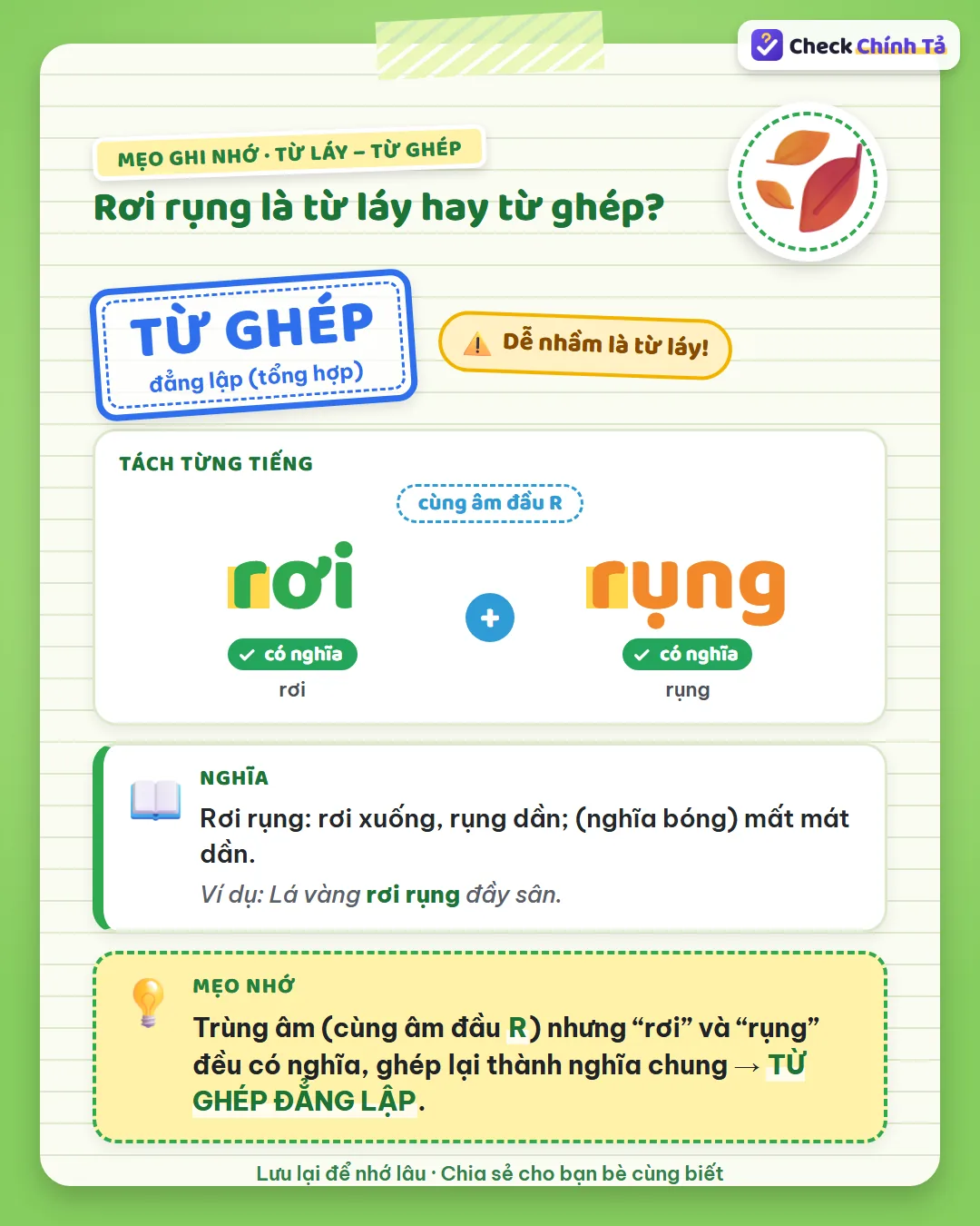 Mẹo ghi nhớ: rơi rụng trùng âm đầu R nhưng “rơi” và “rụng” đều có nghĩa nên là từ ghép đẳng lập.