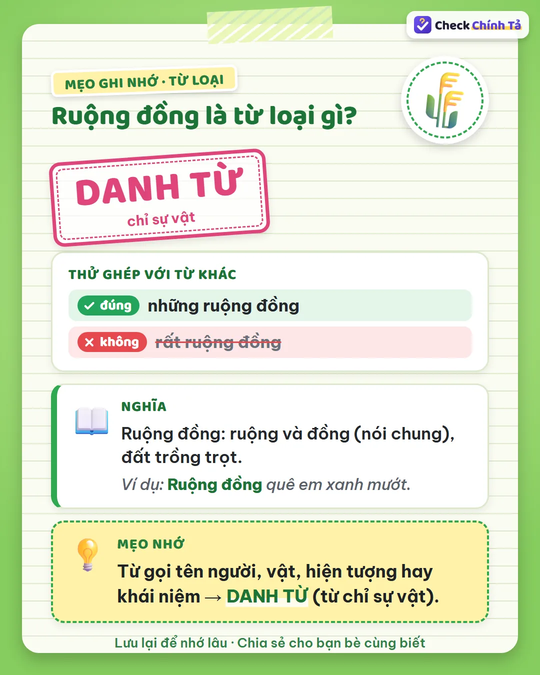 Mẹo ghi nhớ: nói được “những ruộng đồng”, không nói được “rất ruộng đồng” nên ruộng đồng là danh từ.