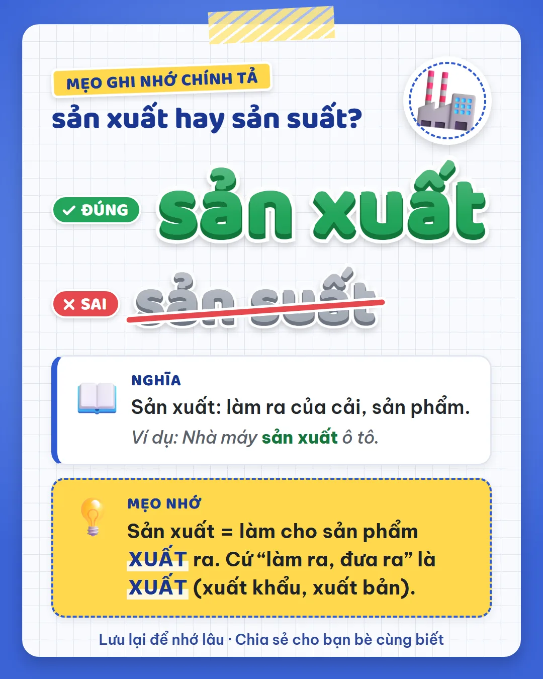 Mẹo ghi nhớ: sản xuất là làm cho sản phẩm xuất ra. Cứ làm ra, đưa ra là xuất, như xuất khẩu, xuất bản.