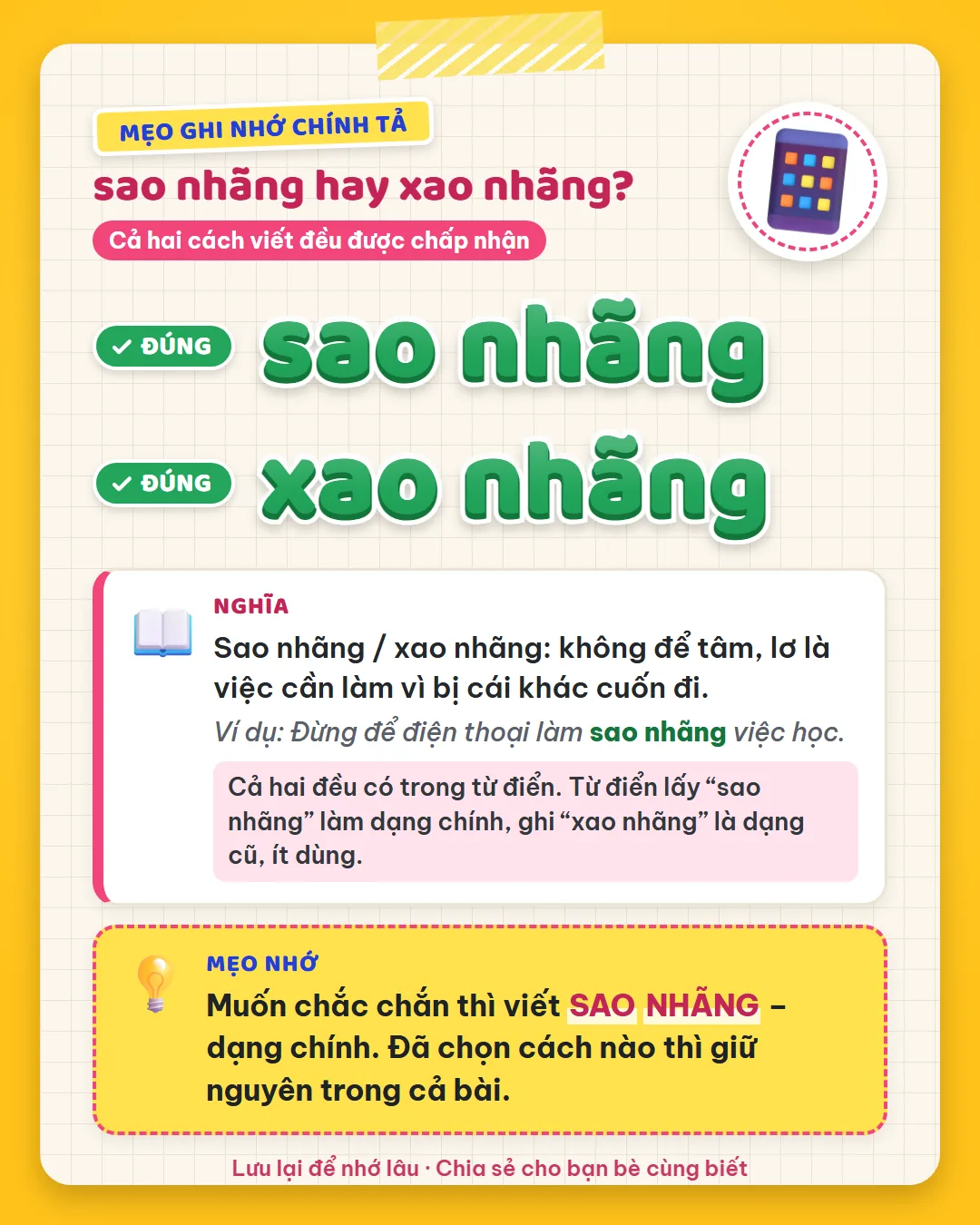 Mẹo ghi nhớ: muốn chắc chắn thì viết sao nhãng, dạng chính trong từ điển. Đã chọn cách nào thì giữ nguyên cả bài.