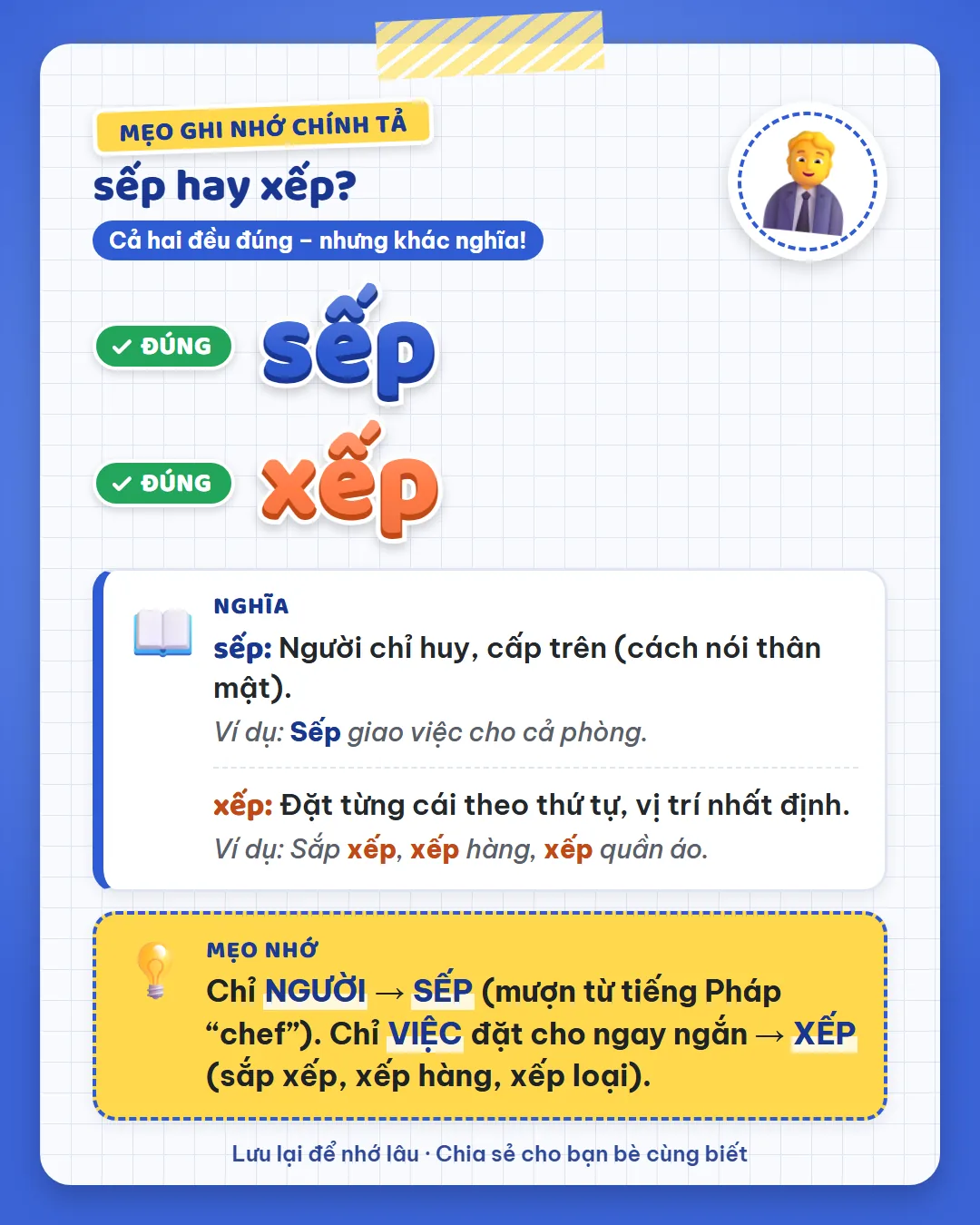 Mẹo ghi nhớ: chỉ người là sếp (mượn từ tiếng Pháp chef); chỉ việc đặt cho ngay ngắn là xếp (sắp xếp, xếp hàng).