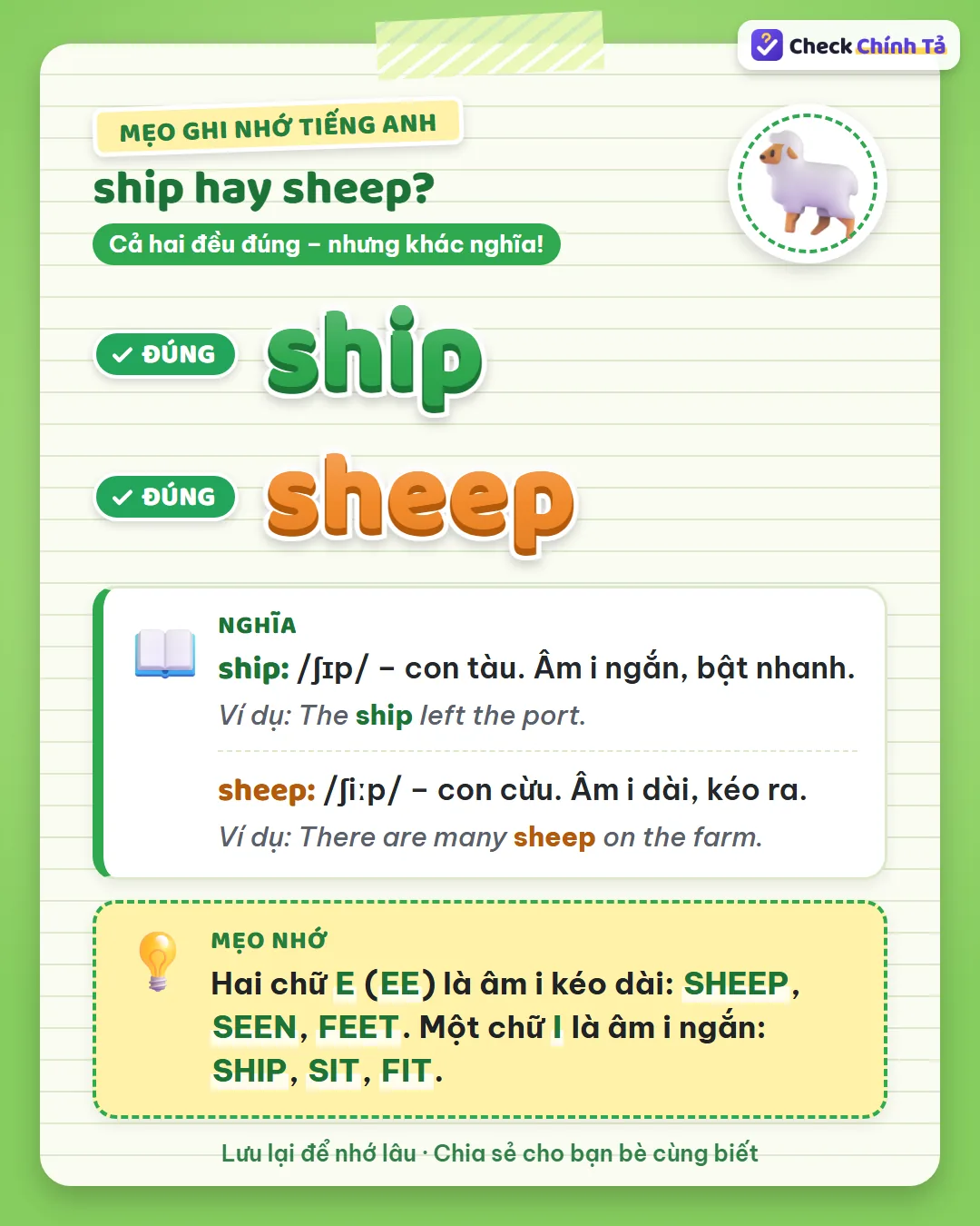 Mẹo ghi nhớ: hai chữ E là âm i kéo dài (sheep, feet); một chữ I là âm i ngắn (ship, sit).