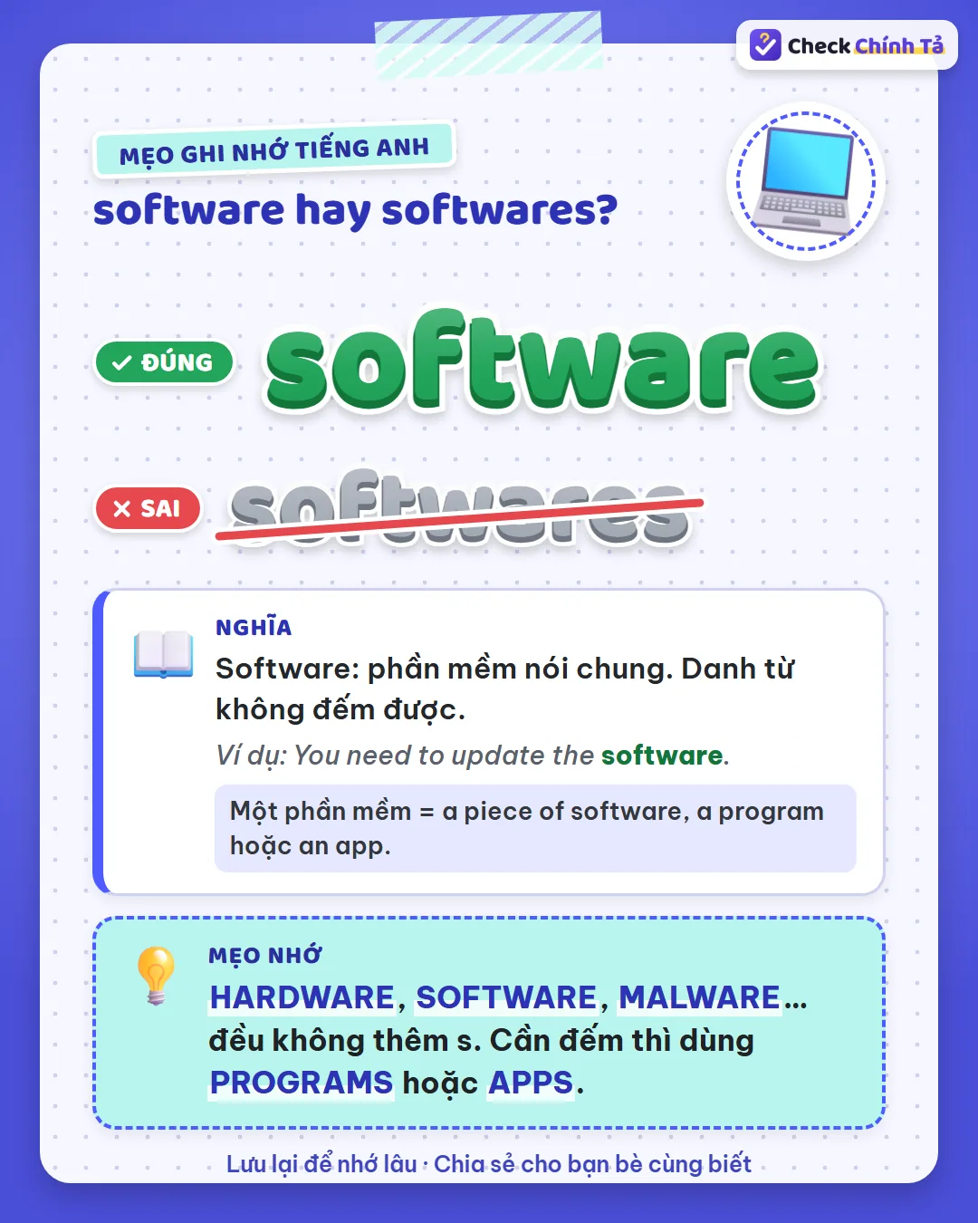 Mẹo ghi nhớ: hardware, software, malware đều không thêm s; cần đếm thì dùng programs hoặc apps.