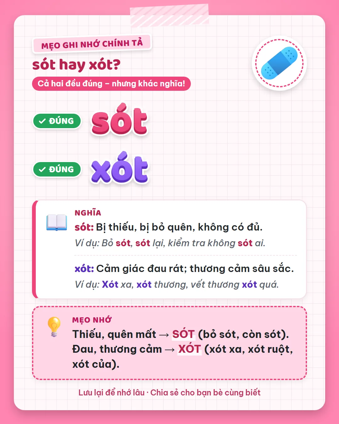 Mẹo ghi nhớ: thiếu, quên mất là sót (bỏ sót, còn sót); đau, thương cảm là xót (xót xa, xót ruột, xót của).