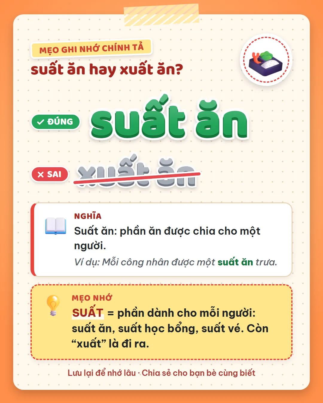 Mẹo ghi nhớ: suất là phần dành cho mỗi người, như suất ăn, suất học bổng, suất vé. Xuất là đi ra.
