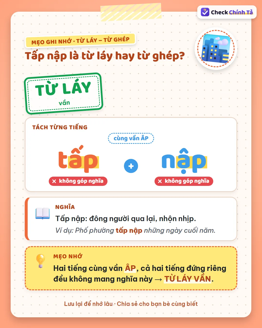 Mẹo ghi nhớ: tấp nập có hai tiếng cùng vần ÂP, đứng riêng đều không mang nghĩa đông vui nên là từ láy vần.