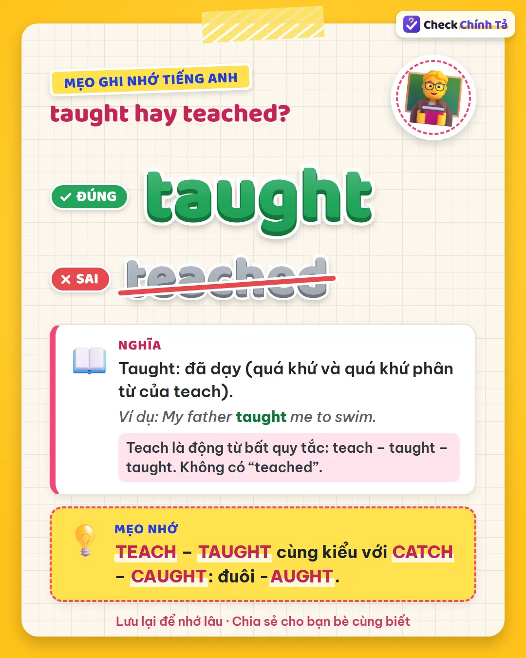 Mẹo ghi nhớ: teach – taught cùng kiểu với catch – caught: đuôi -aught.