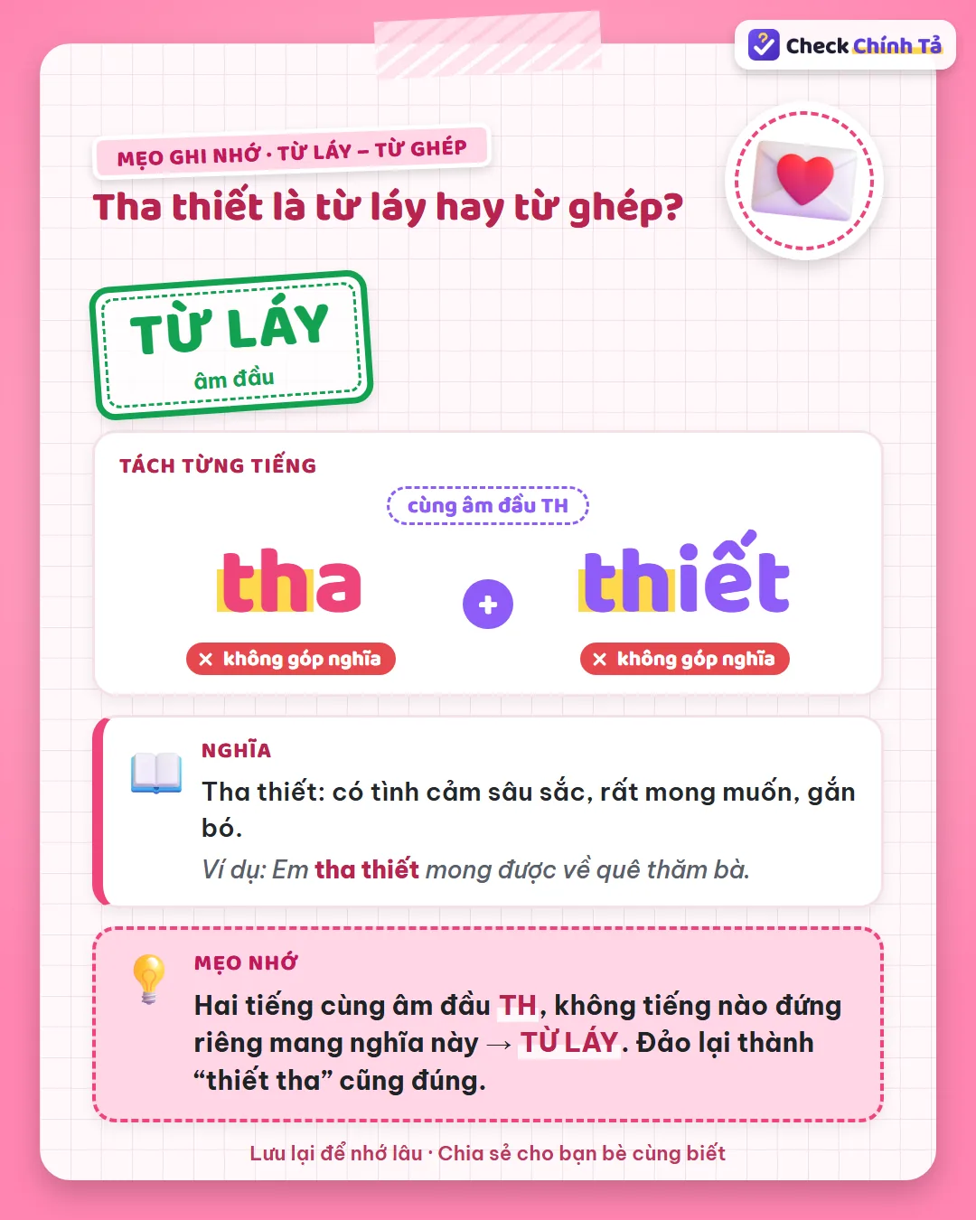 Mẹo ghi nhớ: tha thiết có hai tiếng cùng âm đầu TH, không tiếng nào mang nghĩa riêng nên là từ láy; “thiết tha” cũng đúng.
