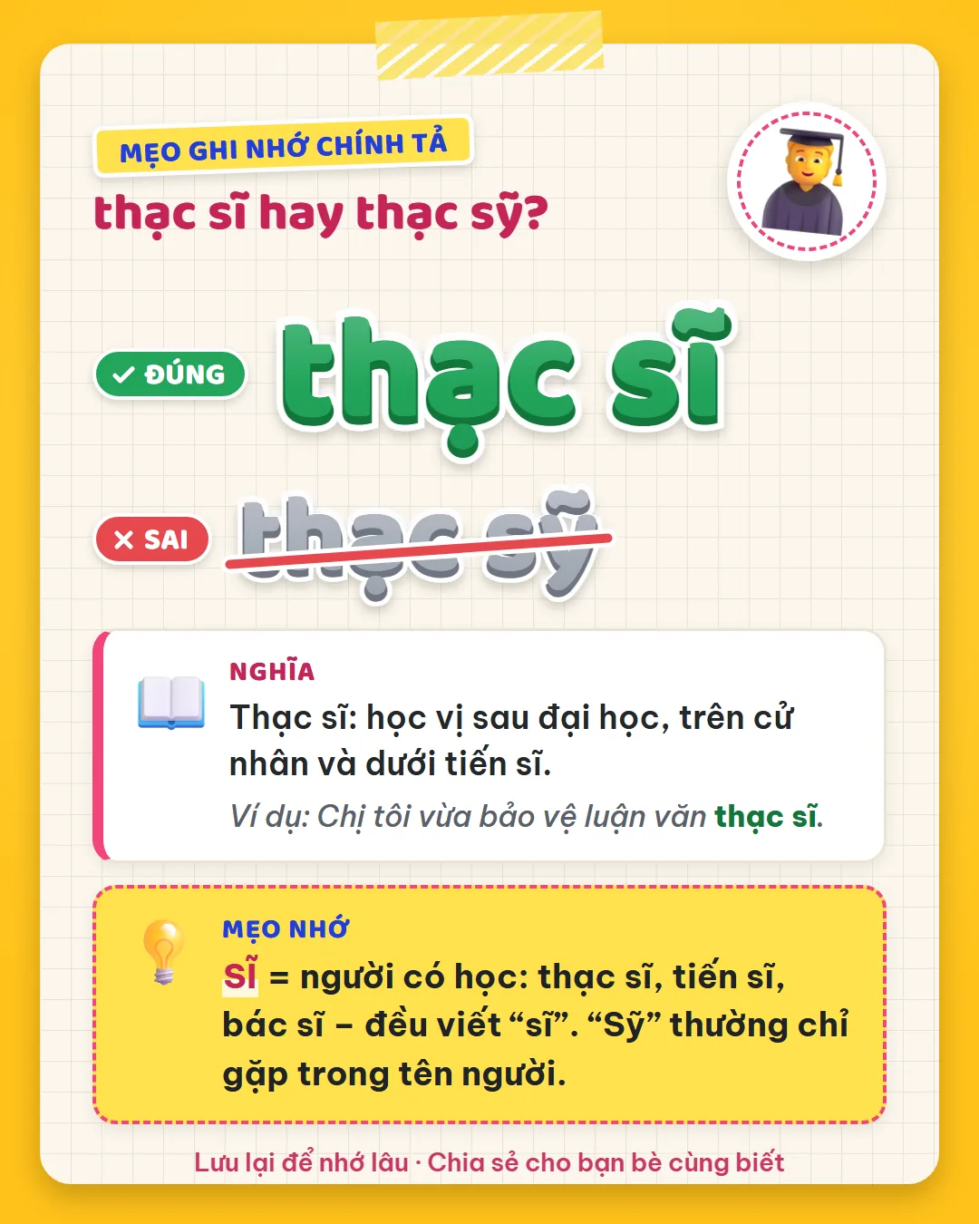 Mẹo ghi nhớ: sĩ là người có học, nên thạc sĩ, tiến sĩ, bác sĩ đều viết sĩ. Sỹ thường chỉ gặp trong tên người.