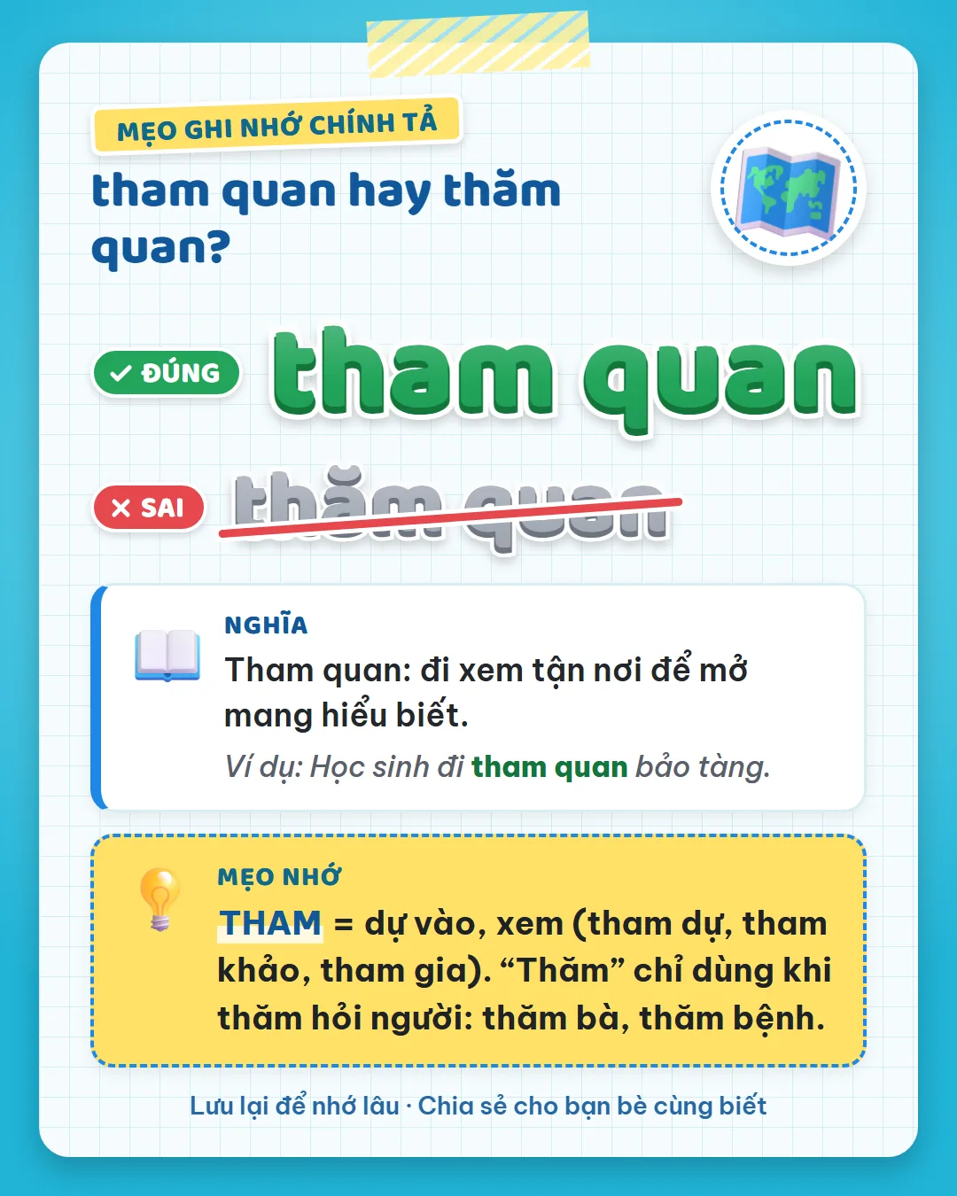Mẹo ghi nhớ: tham là dự vào, xem như tham dự, tham khảo, tham gia. Thăm chỉ dùng khi thăm hỏi người như thăm bà, thăm bệnh.
