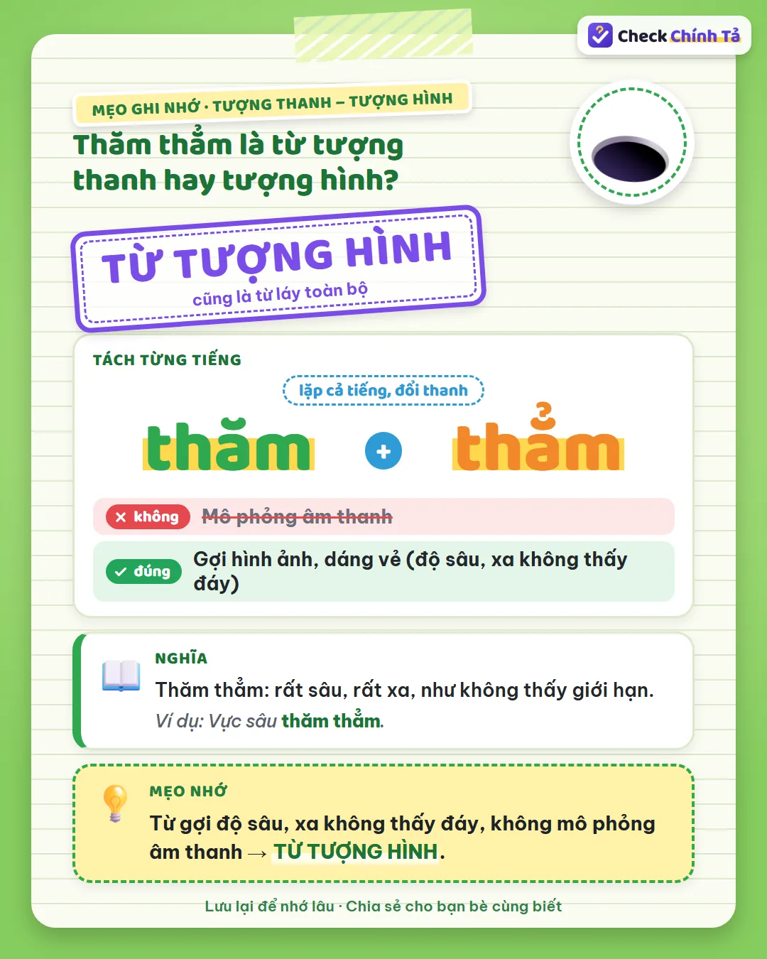 Mẹo ghi nhớ: thăm thẳm gợi độ sâu, xa không thấy đáy, không mô phỏng âm thanh nên là từ tượng hình.