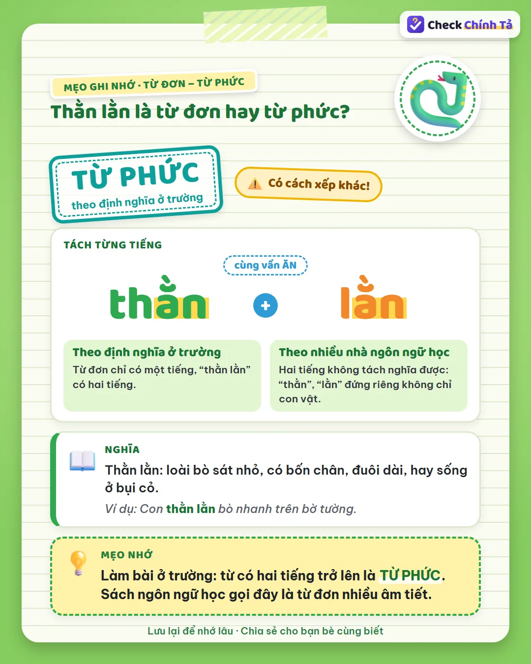 Mẹo ghi nhớ: thằn lằn có hai tiếng nên ở trường là từ phức; sách ngôn ngữ học gọi là từ đơn nhiều âm tiết.