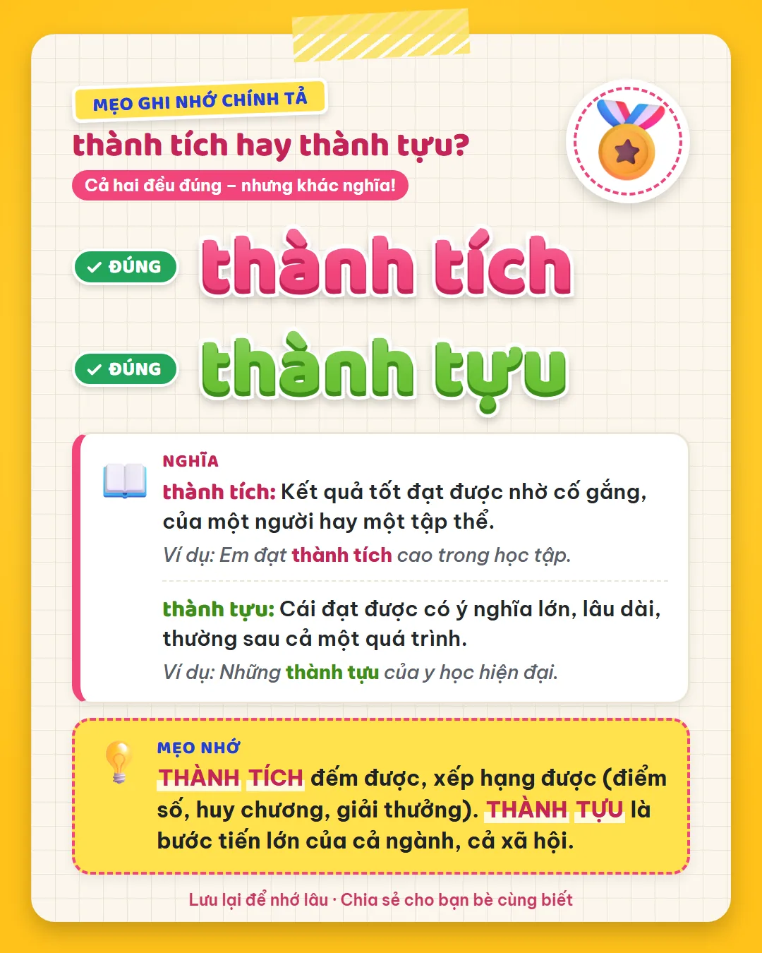 Mẹo ghi nhớ: thành tích đếm được, xếp hạng được như điểm số, huy chương. Thành tựu là bước tiến lớn của cả ngành.