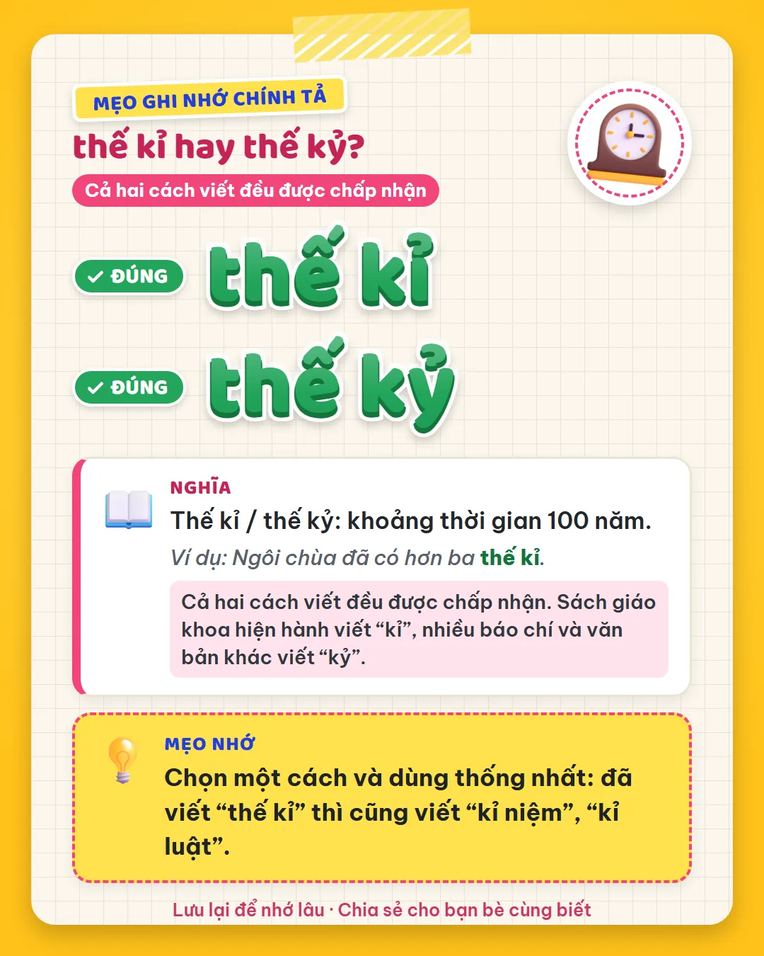 Mẹo ghi nhớ: chọn một cách và dùng thống nhất. Đã viết thế kỉ thì cũng viết kỉ niệm, kỉ luật.