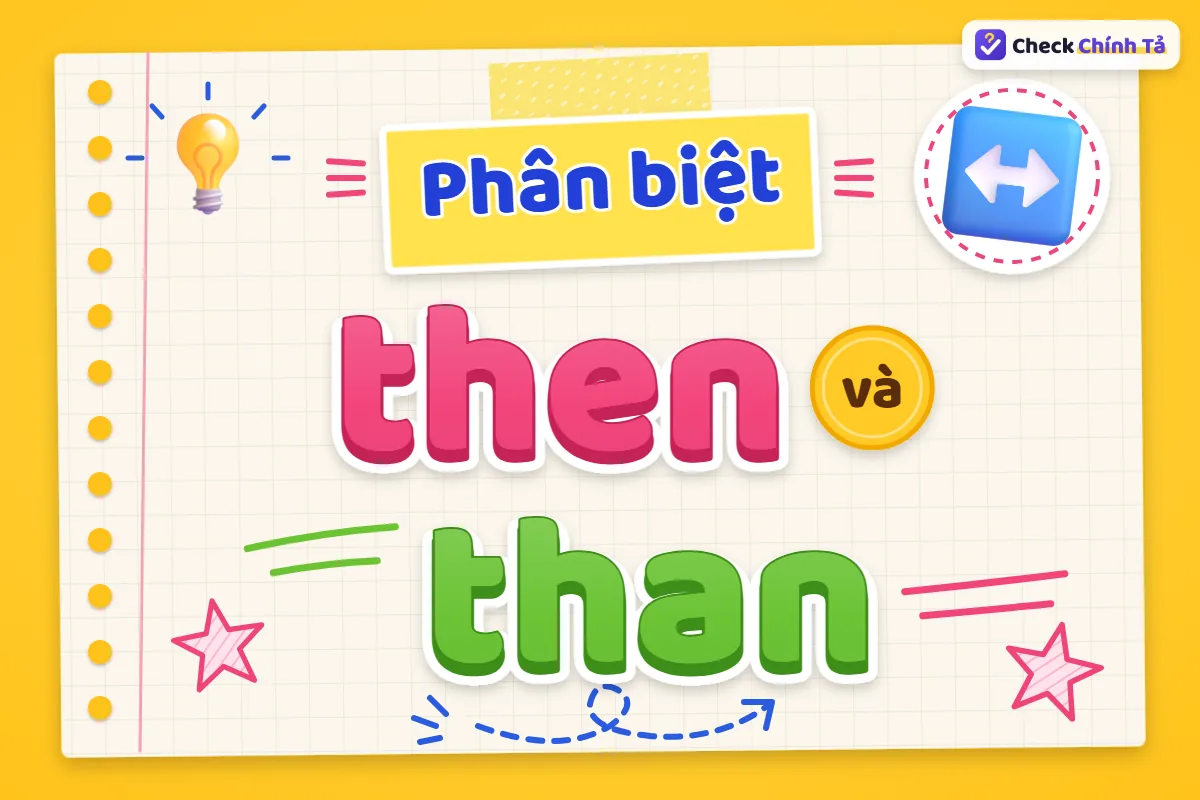 Phân biệt then và than