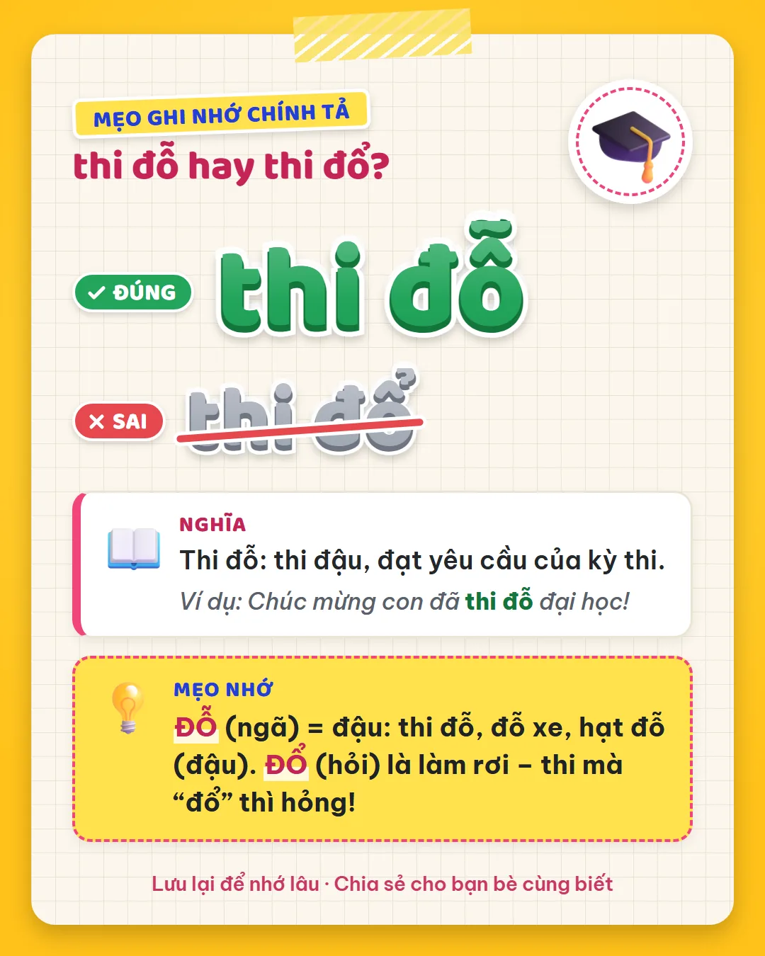 Mẹo ghi nhớ: đỗ dấu ngã là đậu như thi đỗ, đỗ xe, hạt đỗ. Đổ dấu hỏi là làm rơi, thi mà đổ thì hỏng.