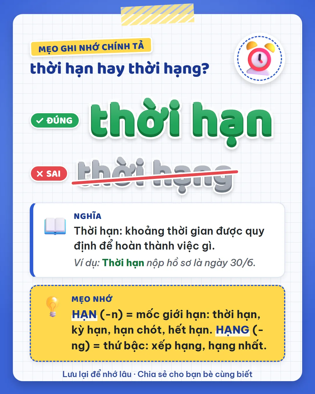 Mẹo ghi nhớ: hạn có N là mốc giới hạn như thời hạn, kỳ hạn, hạn chót, hết hạn. Hạng có NG là thứ bậc như xếp hạng, hạng nhất.
