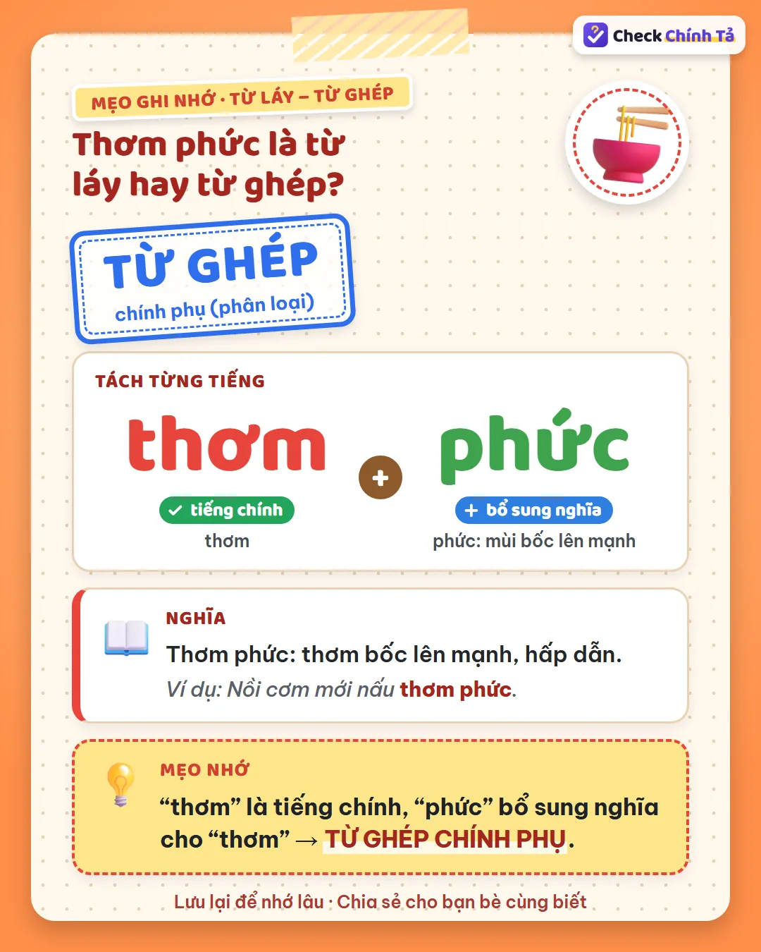 Mẹo ghi nhớ: “thơm” là tiếng chính, “phức” bổ sung nghĩa (mùi bốc lên mạnh) nên thơm phức là từ ghép chính phụ.