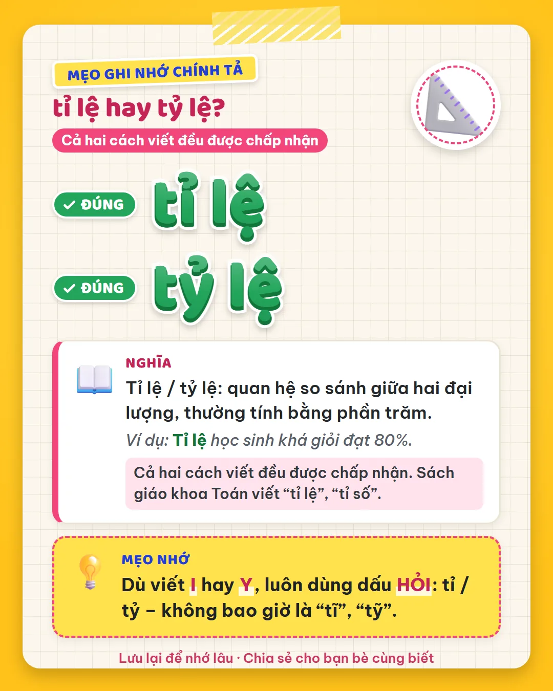 Mẹo ghi nhớ: dù viết I hay Y, tỉ lệ luôn dùng dấu hỏi: tỉ hoặc tỷ, không bao giờ là tĩ, tỹ.