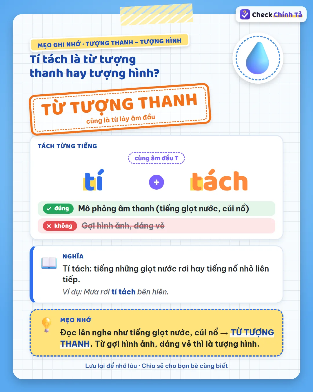 Mẹo ghi nhớ: tí tách đọc lên nghe như tiếng giọt nước, củi nổ nên là từ tượng thanh.