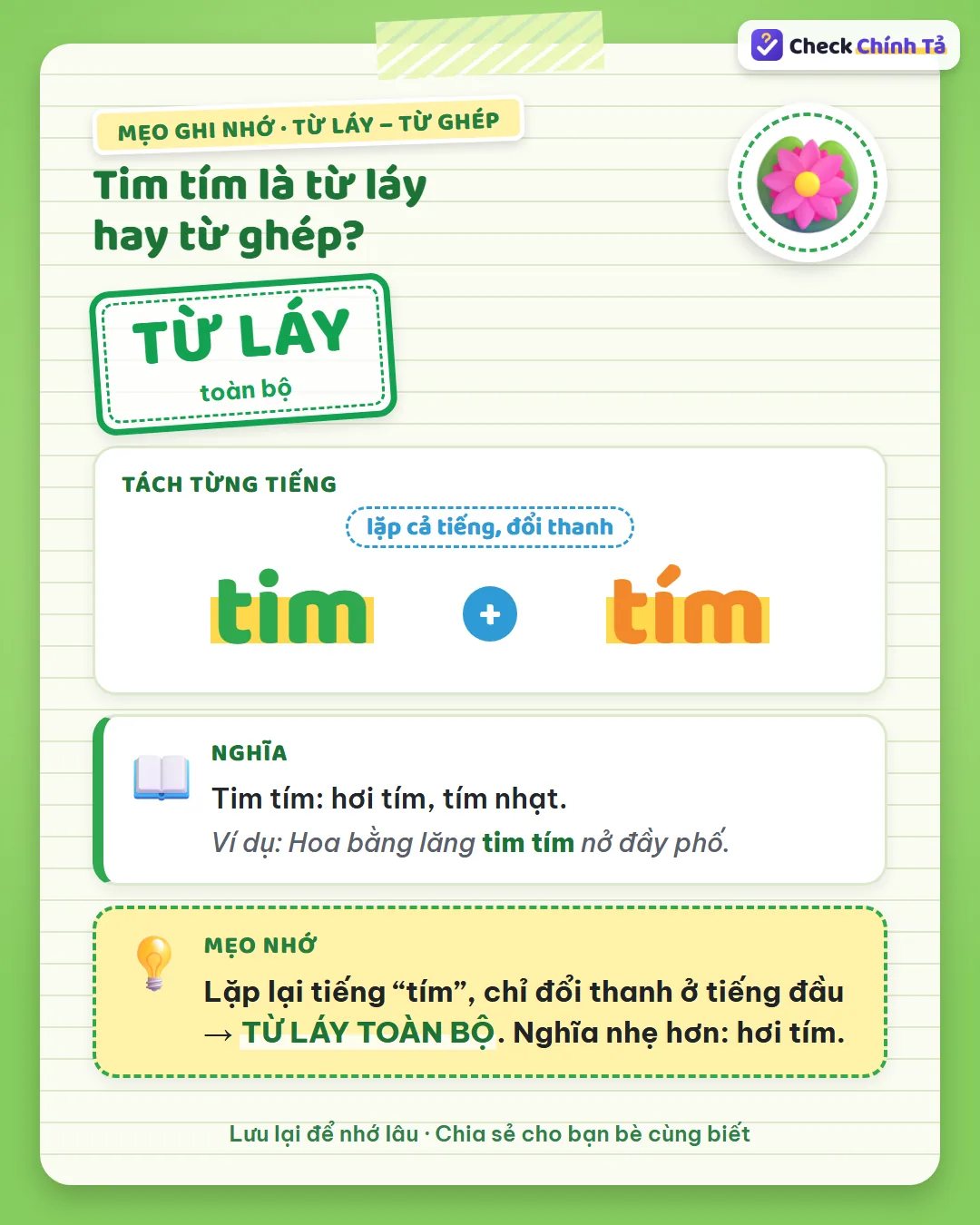 Mẹo ghi nhớ: tim tím lặp lại tiếng “tím”, chỉ đổi thanh ở tiếng đầu nên là từ láy toàn bộ, nghĩa là hơi tím.