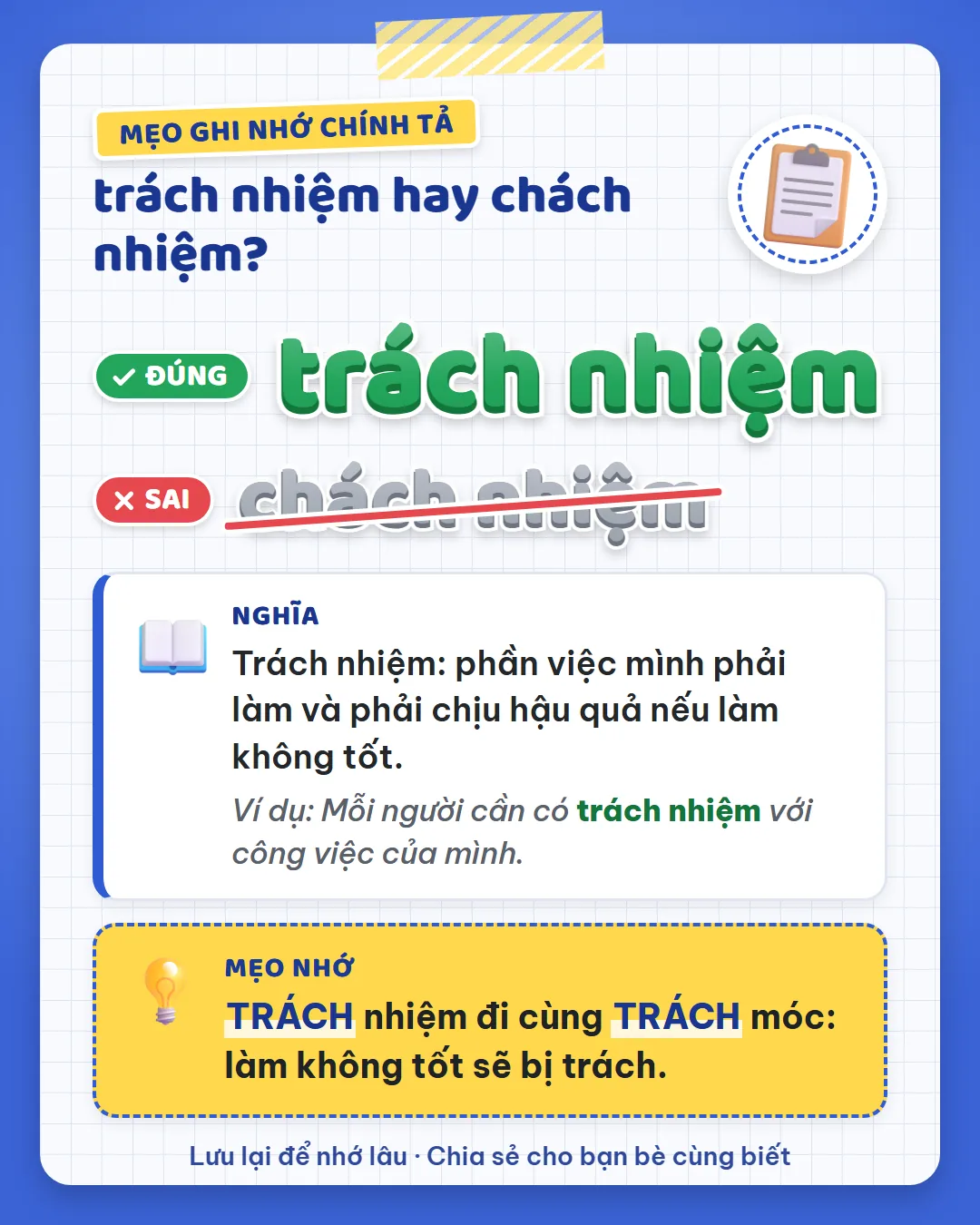 Mẹo ghi nhớ: trách nhiệm đi cùng trách móc, làm không tốt sẽ bị trách. Cùng viết TR.