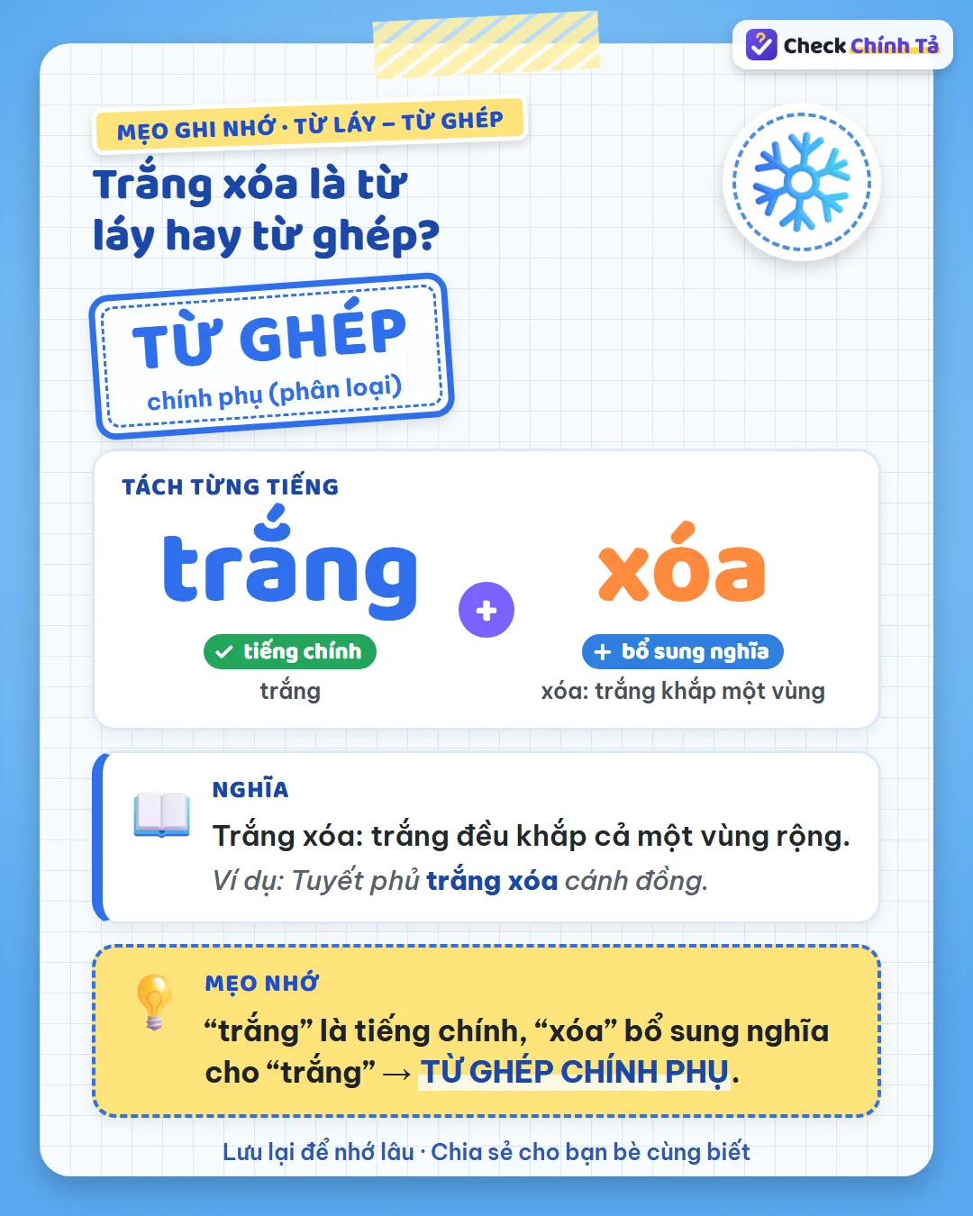Mẹo ghi nhớ: “trắng” là tiếng chính, “xóa” bổ sung nghĩa (trắng khắp một vùng) nên trắng xóa là từ ghép chính phụ.