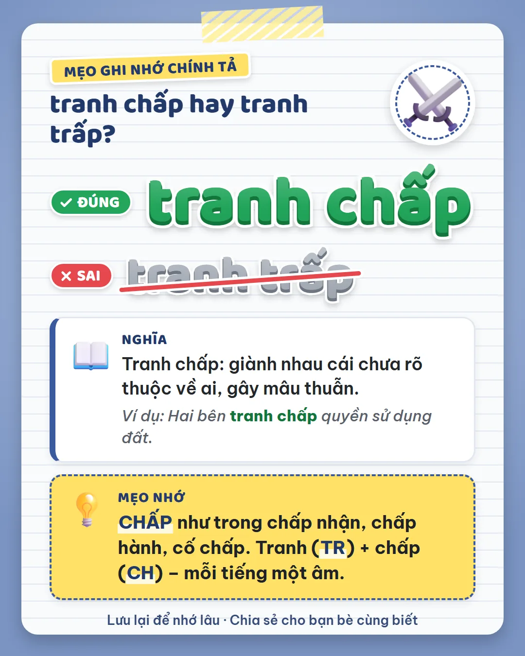 Mẹo ghi nhớ: chấp như trong chấp nhận, chấp hành, cố chấp. Tranh viết TR, chấp viết CH, mỗi tiếng một âm.