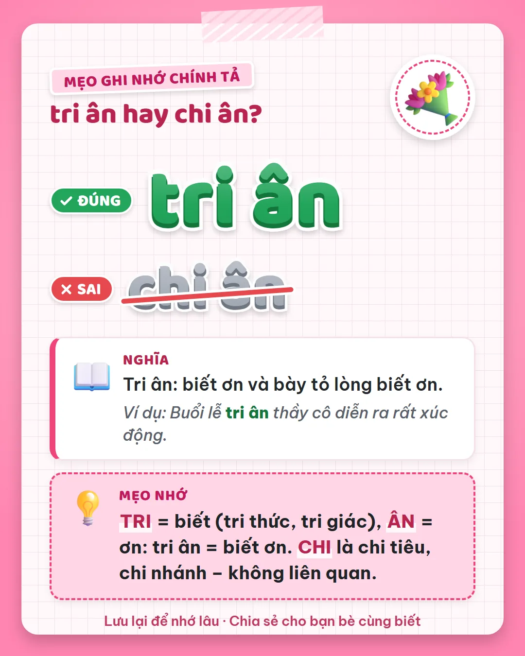 Mẹo ghi nhớ: tri là biết như tri thức, ân là ơn, tri ân là biết ơn. Chi là chi tiêu, chi nhánh.