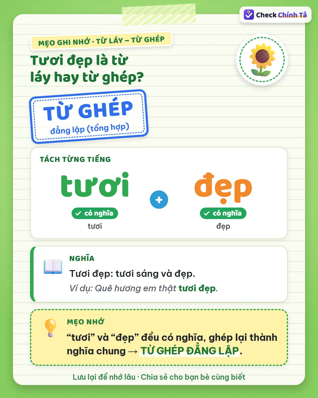 Mẹo ghi nhớ: “tươi” và “đẹp” đều có nghĩa, ghép lại thành nghĩa chung nên tươi đẹp là từ ghép đẳng lập.