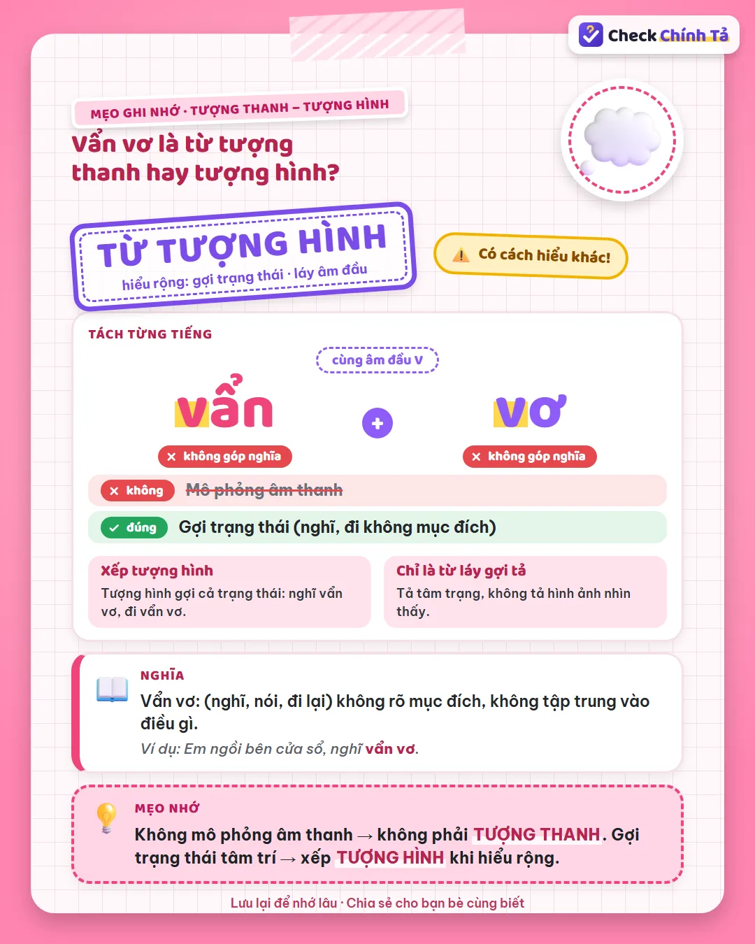 Mẹo ghi nhớ: vẩn vơ không mô phỏng âm thanh nên không phải tượng thanh; gợi trạng thái tâm trí nên xếp tượng hình.