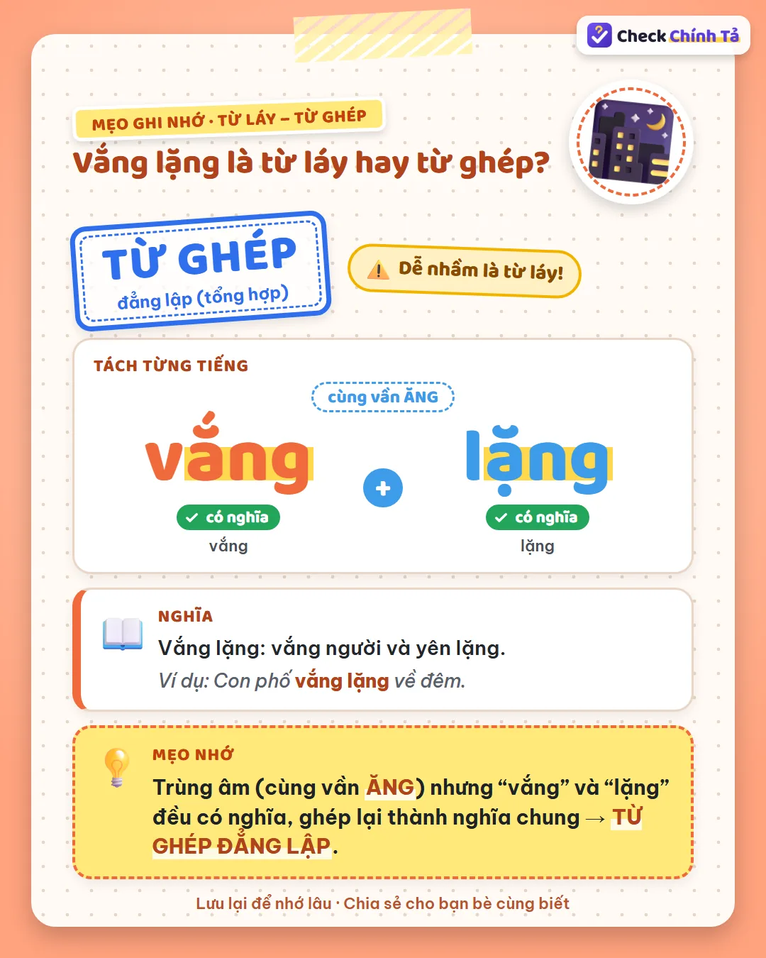 Mẹo ghi nhớ: vắng lặng cùng vần ĂNG nhưng “vắng” và “lặng” đều có nghĩa nên là từ ghép đẳng lập.