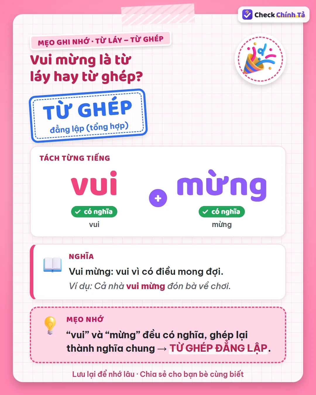 Mẹo ghi nhớ: “vui” và “mừng” đều có nghĩa, ghép lại thành nghĩa chung nên vui mừng là từ ghép đẳng lập.