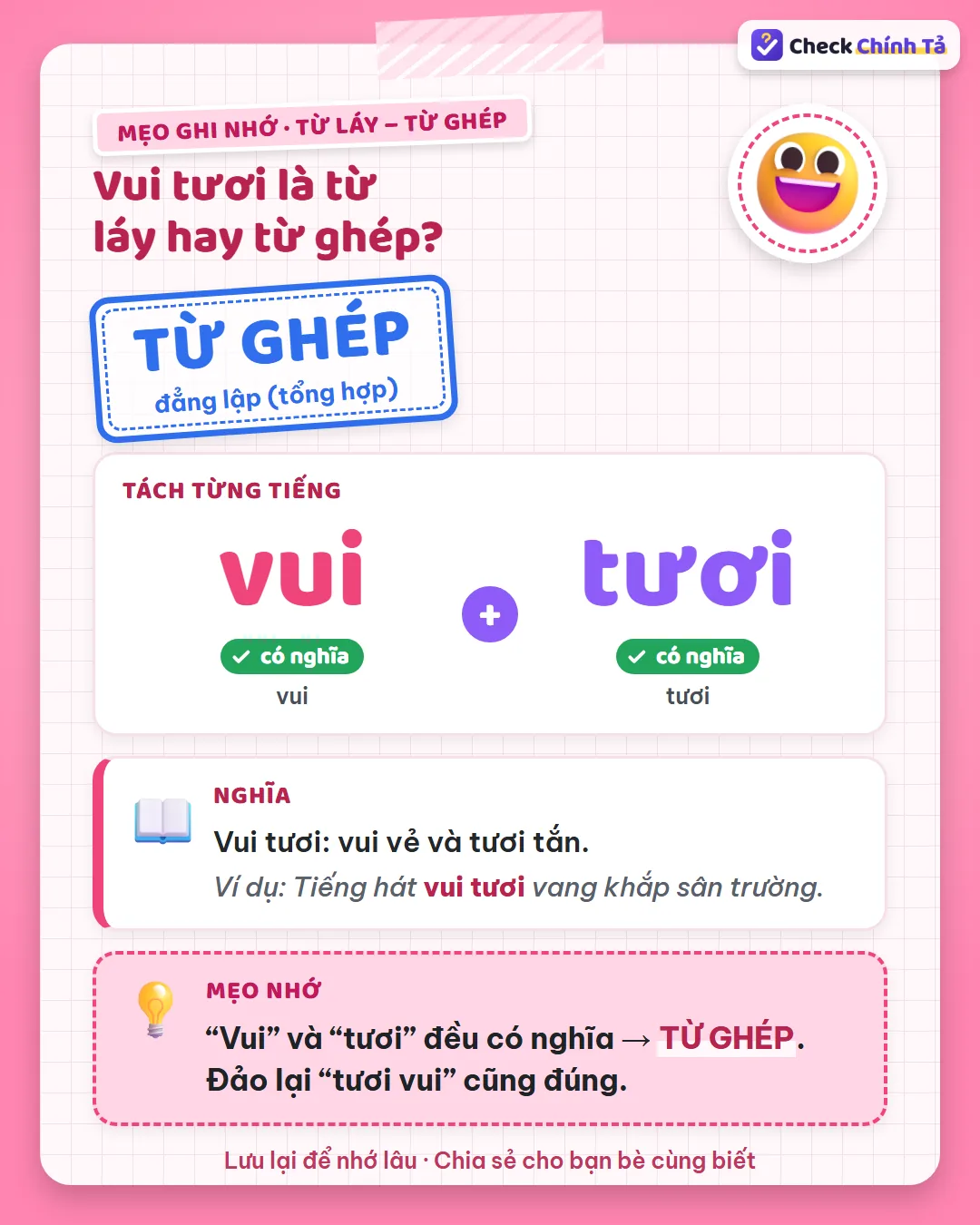 Mẹo ghi nhớ: “vui” và “tươi” đều có nghĩa nên vui tươi là từ ghép; đảo lại “tươi vui” cũng đúng.