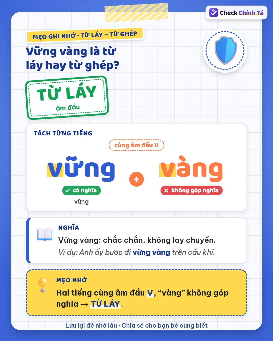 Mẹo ghi nhớ: vững vàng có hai tiếng cùng âm đầu V, “vàng” không góp nghĩa nên là từ láy âm đầu.