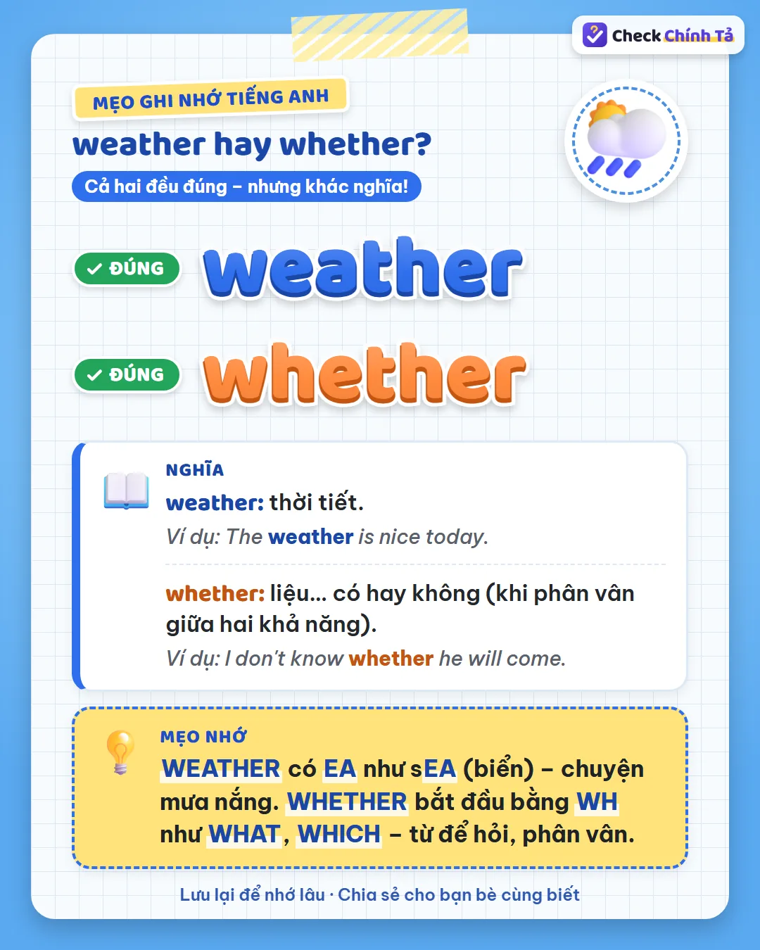 Mẹo ghi nhớ: weather có EA như sea, chuyện mưa nắng; whether có WH như what, which, là từ phân vân.