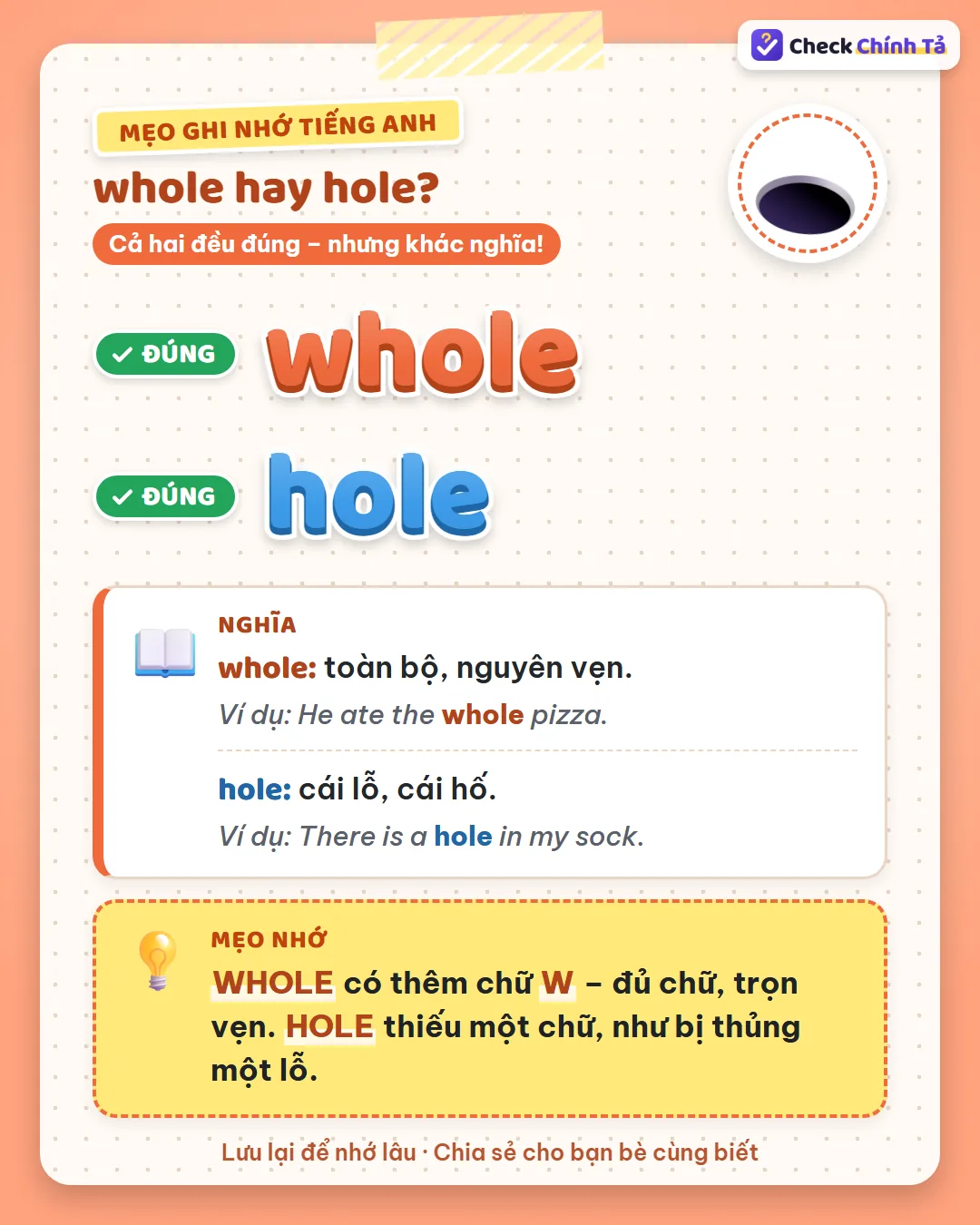 Mẹo ghi nhớ: whole có thêm chữ W, đủ chữ, trọn vẹn; hole thiếu một chữ, như bị thủng một lỗ.