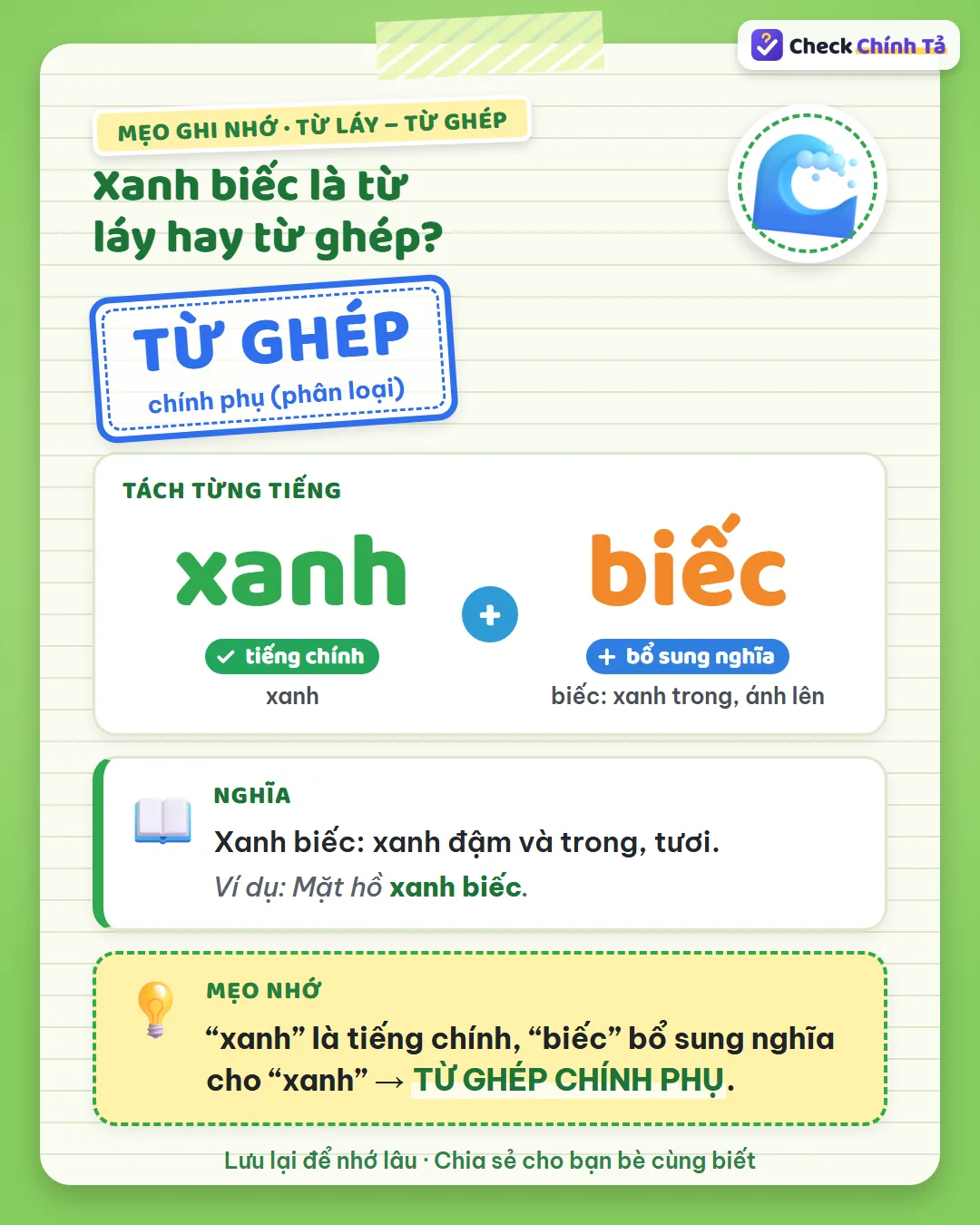 Mẹo ghi nhớ: “xanh” là tiếng chính, “biếc” (xanh trong, ánh lên) bổ sung nghĩa nên xanh biếc là từ ghép chính phụ.