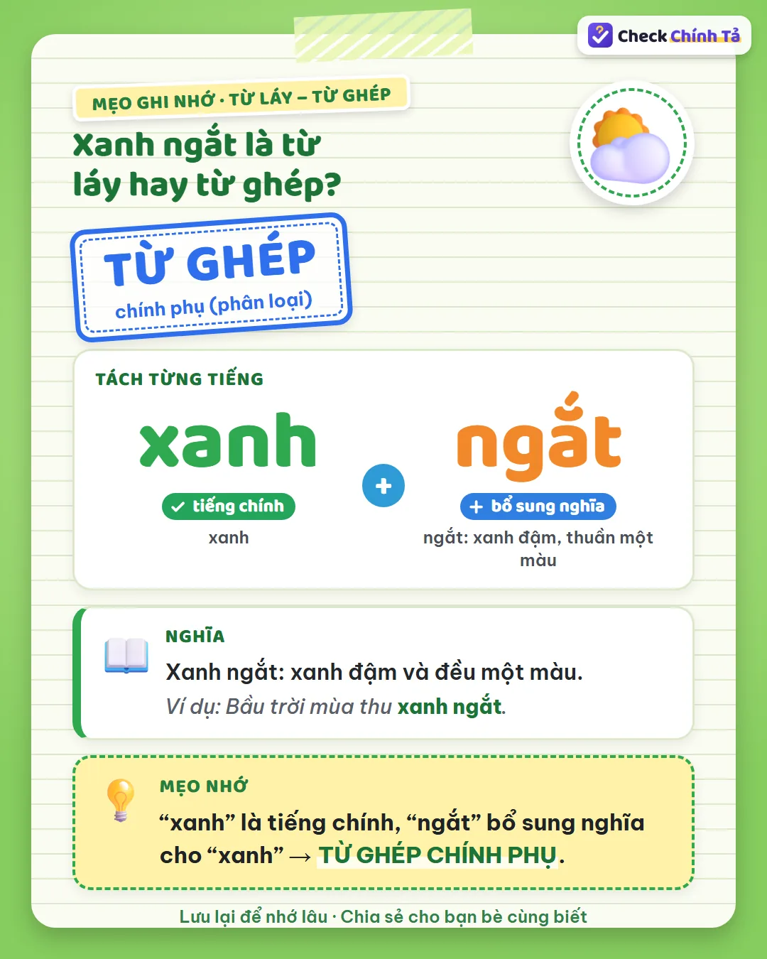 Mẹo ghi nhớ: “xanh” là tiếng chính, “ngắt” bổ sung nghĩa (xanh đậm, thuần một màu) nên xanh ngắt là từ ghép chính phụ.