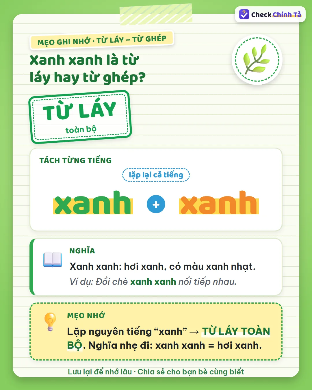 Mẹo ghi nhớ: xanh xanh lặp nguyên tiếng “xanh” nên là từ láy toàn bộ, nghĩa nhẹ đi: hơi xanh.