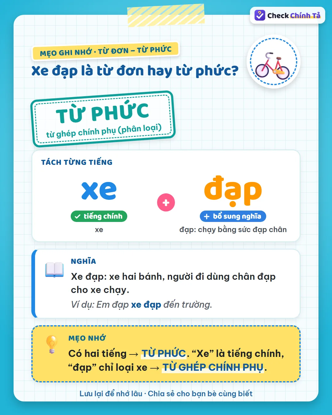 Mẹo ghi nhớ: xe đạp có hai tiếng nên là từ phức; “xe” chính, “đạp” chỉ loại xe nên là từ ghép chính phụ.