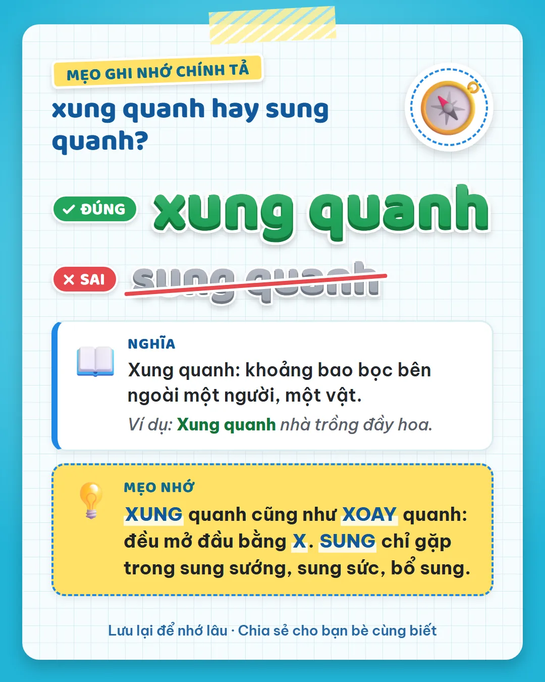 Mẹo ghi nhớ: xung quanh cũng như xoay quanh, đều mở đầu bằng X. Sung chỉ gặp trong sung sướng, sung sức, bổ sung.