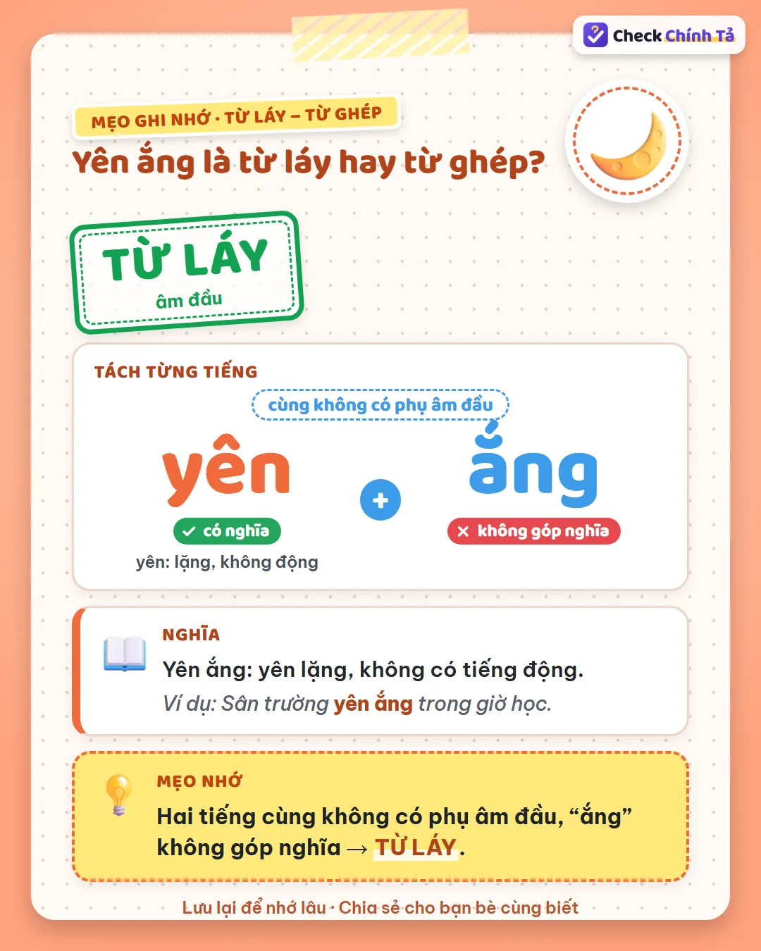 Mẹo ghi nhớ: yên ắng có hai tiếng cùng không có phụ âm đầu, “ắng” không góp nghĩa nên là từ láy.
